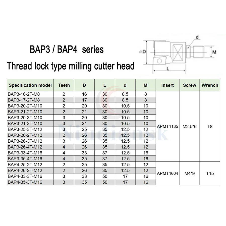 BAP3-16-2T-M8 BAP3-20-3T-M10 BAP3-33-4T-M16 Lock Tooth Shape Anti-Vibration Milling Cutter Head +10pcs APMT1135 Carbide Inserts