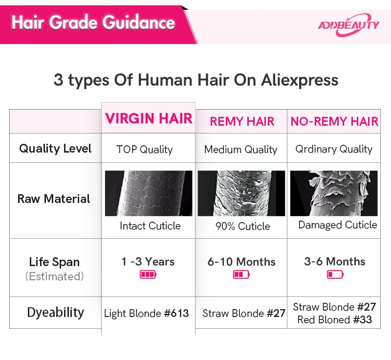 Natural Wave Nano Ring Human Hair Extensions reference detail