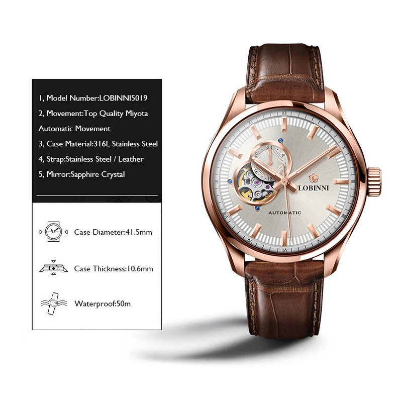 LOBINNI Svizzera orologi automatici da uomo, orologio da uomo di lusso scheletro uomo orologio da polso meccanico orologio impermeabile zaffiro relogio