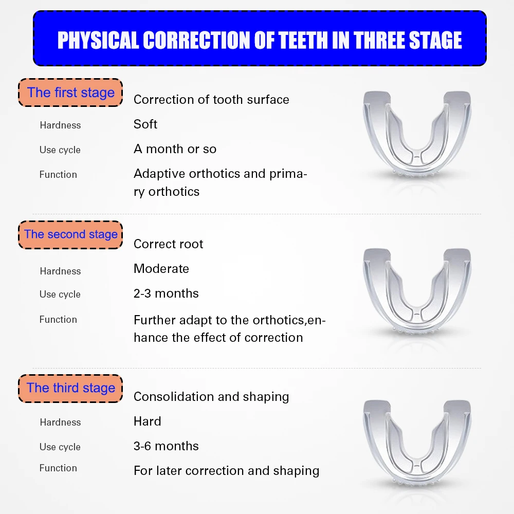 Orthodontic Braces Dental Braces Smile Teeth Alignment Trainer Instanted Silicone Teeth Retainer Mouth Guard Braces Tooth Tray