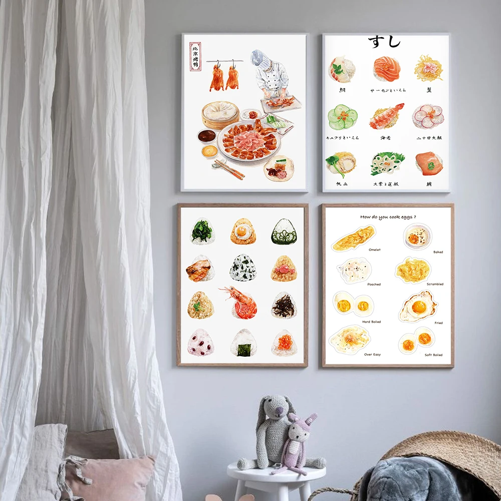 Decoración moderna de cocina, póster de alimentos chinos y japoneses, pato de Pekín, huevo frito, bola de arroz, pintura en lienzo de Sushi, imágenes impresas artísticas de pared
