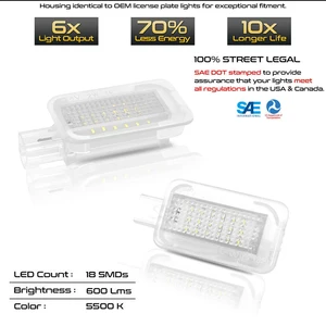 LED Baggage compartment interior light, trunk lamps for Honda Civic, fit, jazz, accord, city, vision, hr, c, v, acura, mdx, yl, rdx, tlx, tsx 12 Main Sales Spring Honda City Bags - №5