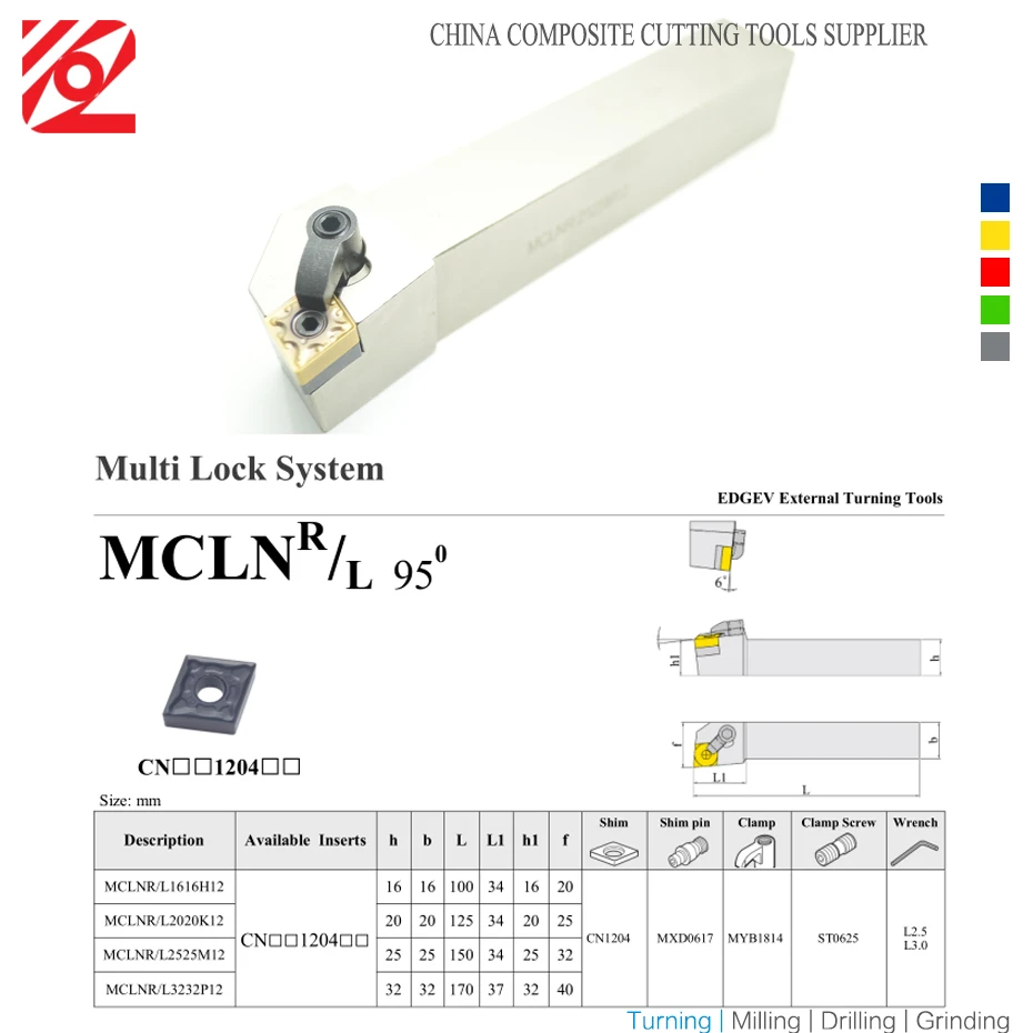 EDGEV MCLNR MCLNL MCLNR1616H12 MCLNR2020K12 MCLNR2525M12 MCLNR3232P12 Cnc External Tool Holder Turning Tools For CNMG120404/08