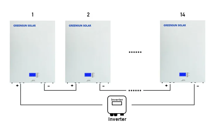 Batería Solar de iones de litio, 10KWH, 48 V, 20KW30KWH, 48 voltios, 200AH, energía de pared para el hogar para copias de seguridad