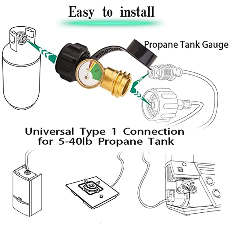 QCC Type Propane Tank Gauge Level Indicator Leak Detector Gas Pressure Meter for RV Camper, Cylinder, BBQ Gas Grill, Heater