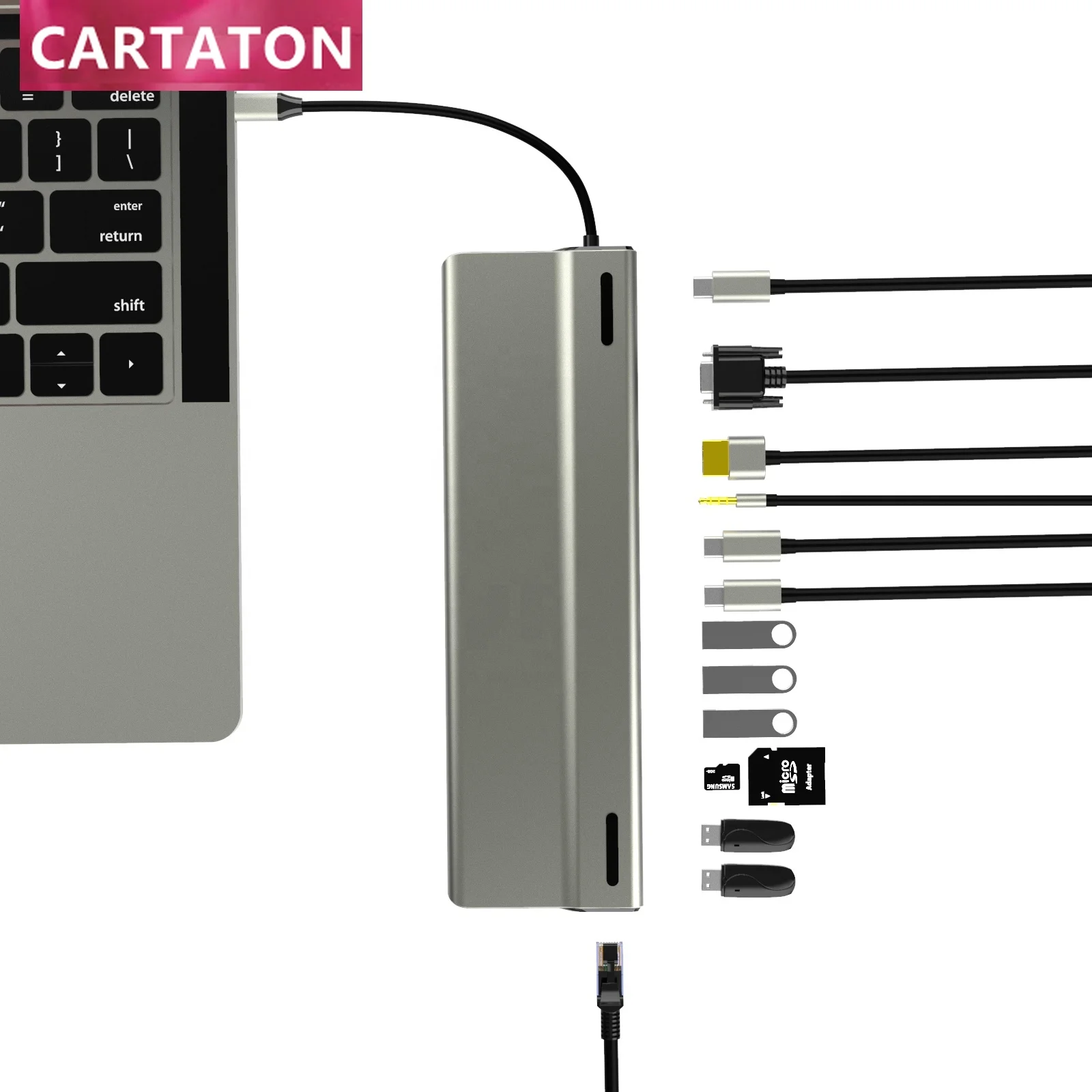 الأعلى مبيعًا قارئ بطاقات SD عالي الدقة 4K نوع c 14 في 1 مع موزع usb c Hub PD لشحن Macbook Pro ethernet usb c hub