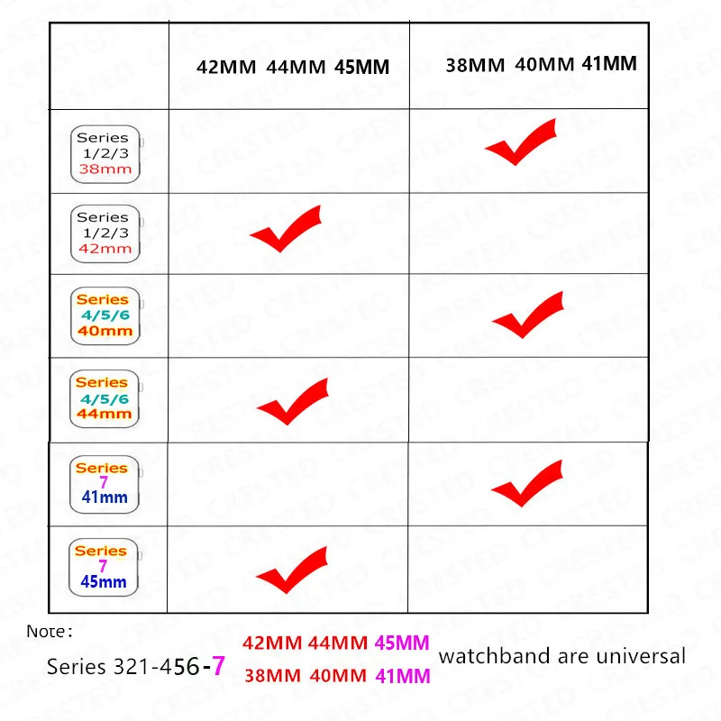 Apple Watch用ナイロンストラップ,iwatchシリーズ7 se 6 5 3 ultra 8,さまざまなサイズ,40mm,44mm,41mm,45mm,38mm,42mm,49mm