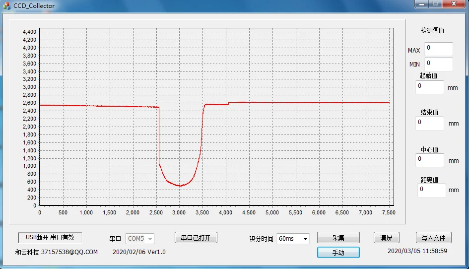 TCD1703USB Interface/serial Line Array CCD Acquisition Module, Send Host Software