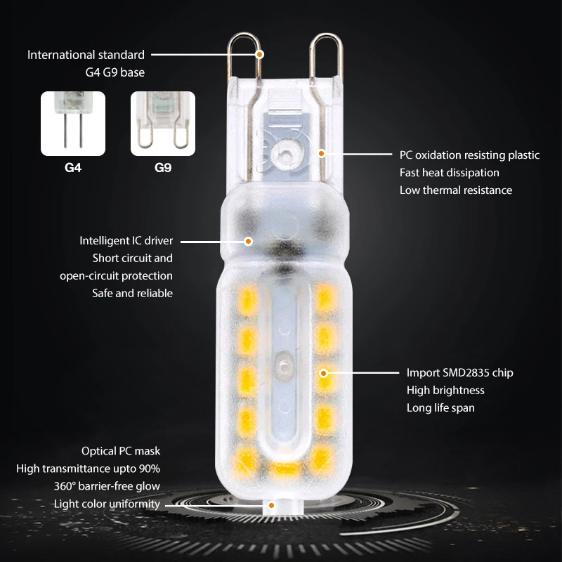 10 pzas/lote G4 G9 lámpara LED AC/DC 12V 12V 220V de alta calidad LED G4 2W 3W 5W LED bombilla lámpara lámparas de reemplazar la luz halógena