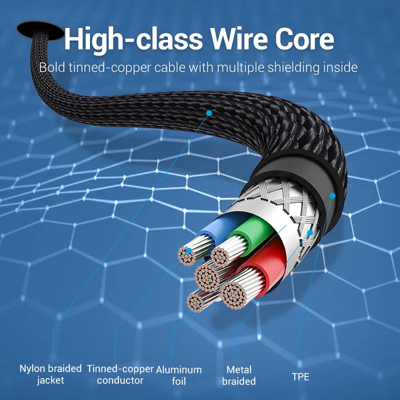 Vention MFi cavo USB C a Lightning per iPhone 13 12 Pro Max PD 18W cavo dati caricabatterie rapido per Macbook iPad Pro cavo USB tipo C
