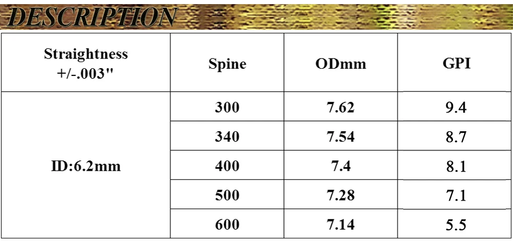 Linkboy-Pure Carbon Archery Arrows Shaft, 30 ", ID6.2mm, SP400 for Traditional Compound Bow Hunting, Outdoor Sport, 12Pcs image 5