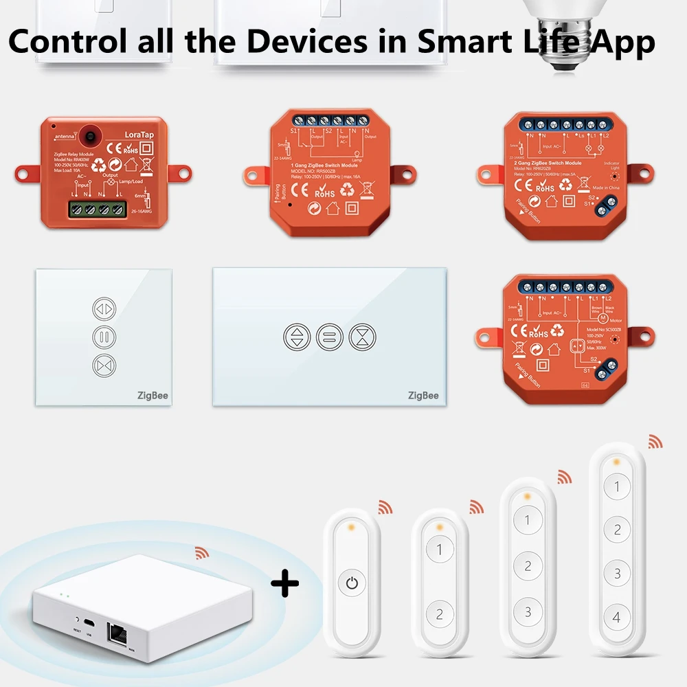 Tuya Smart Life ZigBee 3.0 Wireless Portable Pushbutton 1,2,3,4 Gang Remote Controller Scene Switch