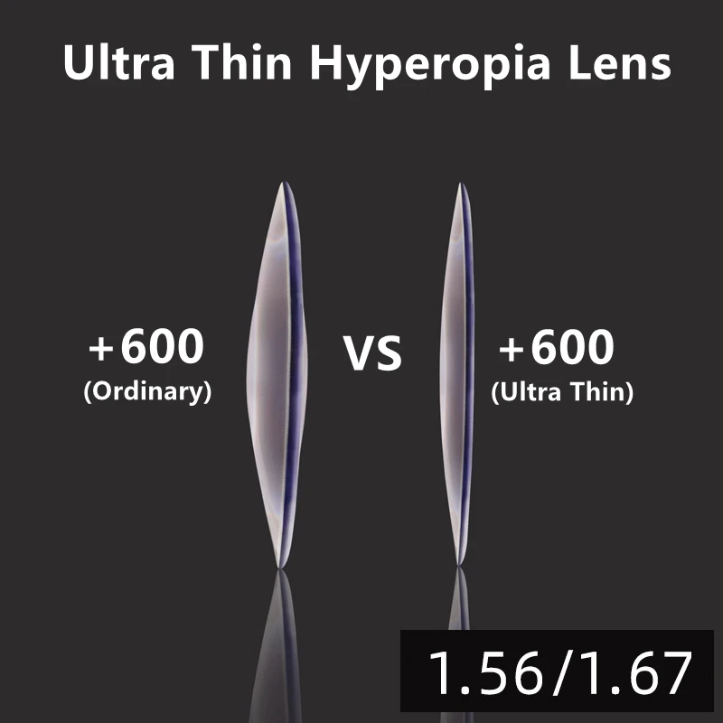 1.56/1.67 Ultra Thin Double-Sided Composite Hyperopic Lens Photochromic Anti Blue Ray Range SPH +3.00~+18.00 CYL 0~-2.00  1pair