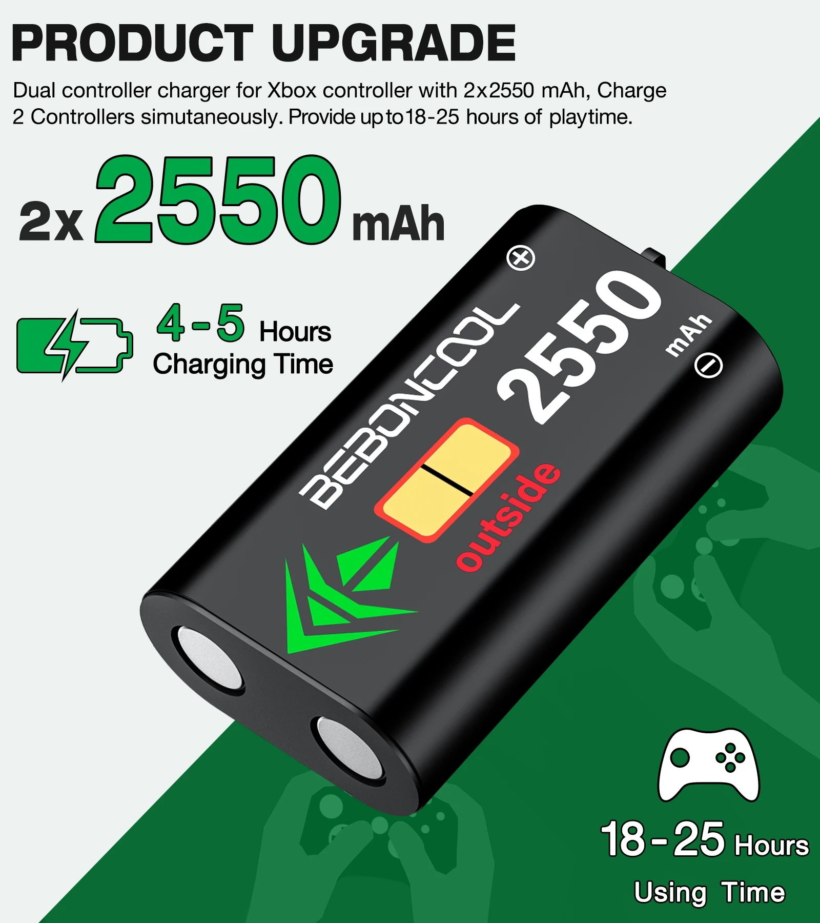 Type-C 충전기 도크, Xbox One/Xbox One S/X/Xbox 시리즈 X/S 무선 컨트롤러 + 커버 포함, 2x2550mAh 충전식 배터리