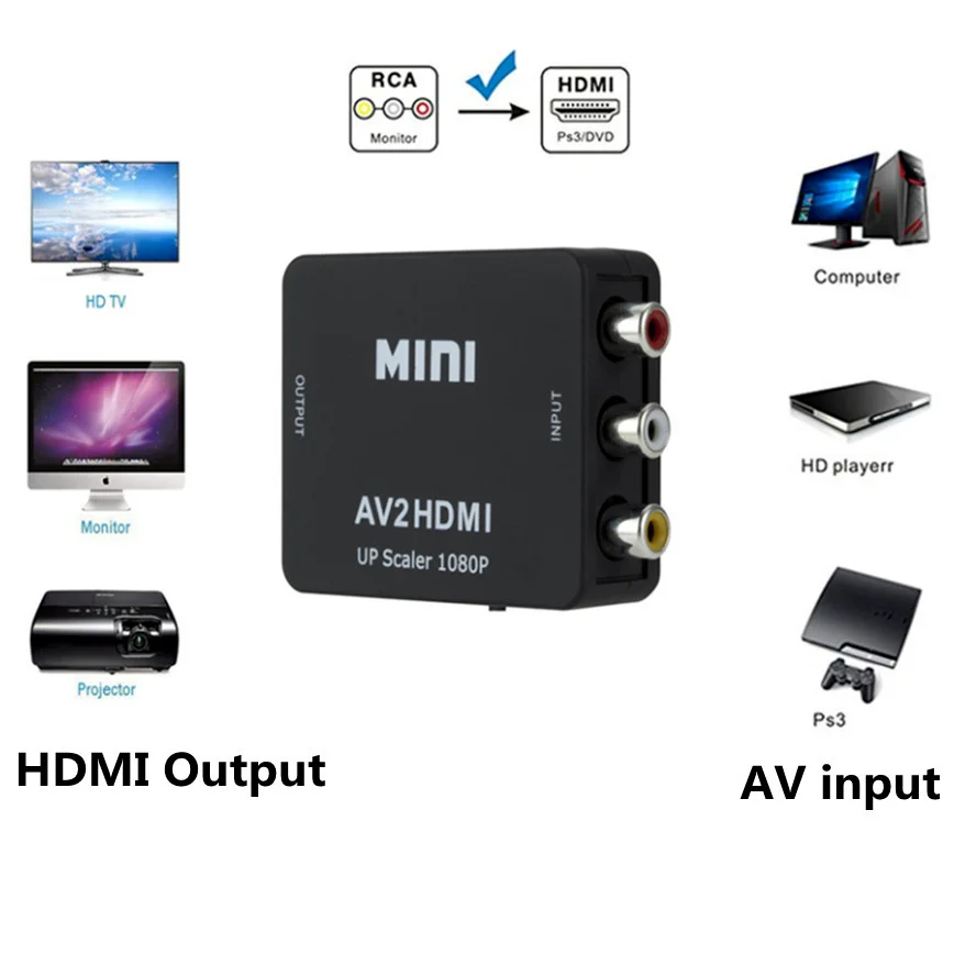 Grwibeou-convertidor RCA AV a HDMI, caja de vídeo HD 1080P, 1920x1080, AV2HDMI, compatible con salida NTSC PAL, AV a HDMI