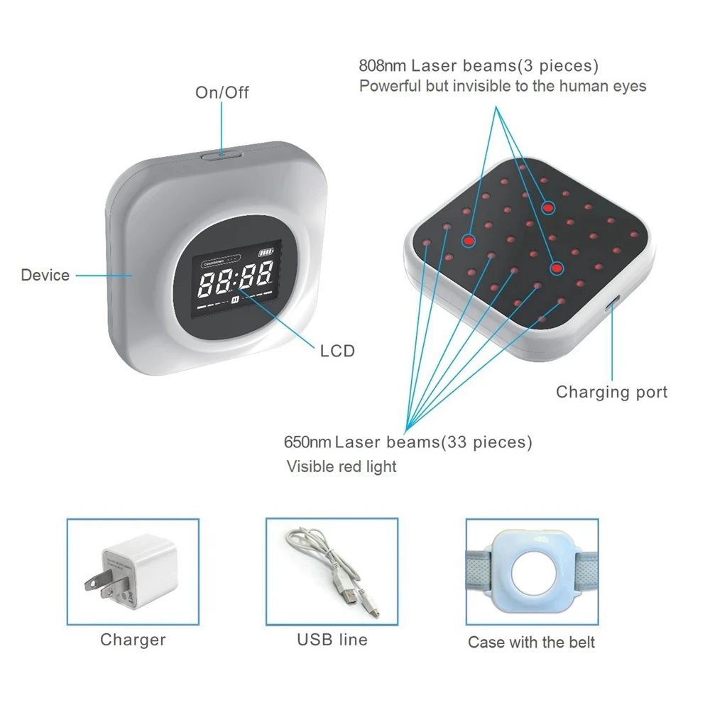 650nm + 808nm Niedrigen Ebene Weiche Kalten Laser Therapie Physiotherapie Pad Gerät Einheit LLLT für Joint Muscle Pain Relief 615mW