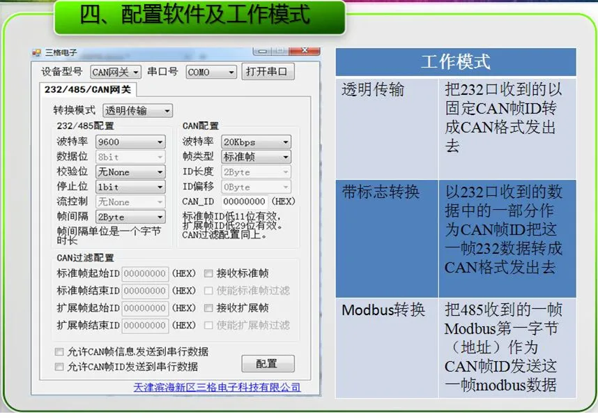 232 to CAN BUS Intelligent Protocol Converter 485 to CAN Bus Serial Port to CAN CAN to 485