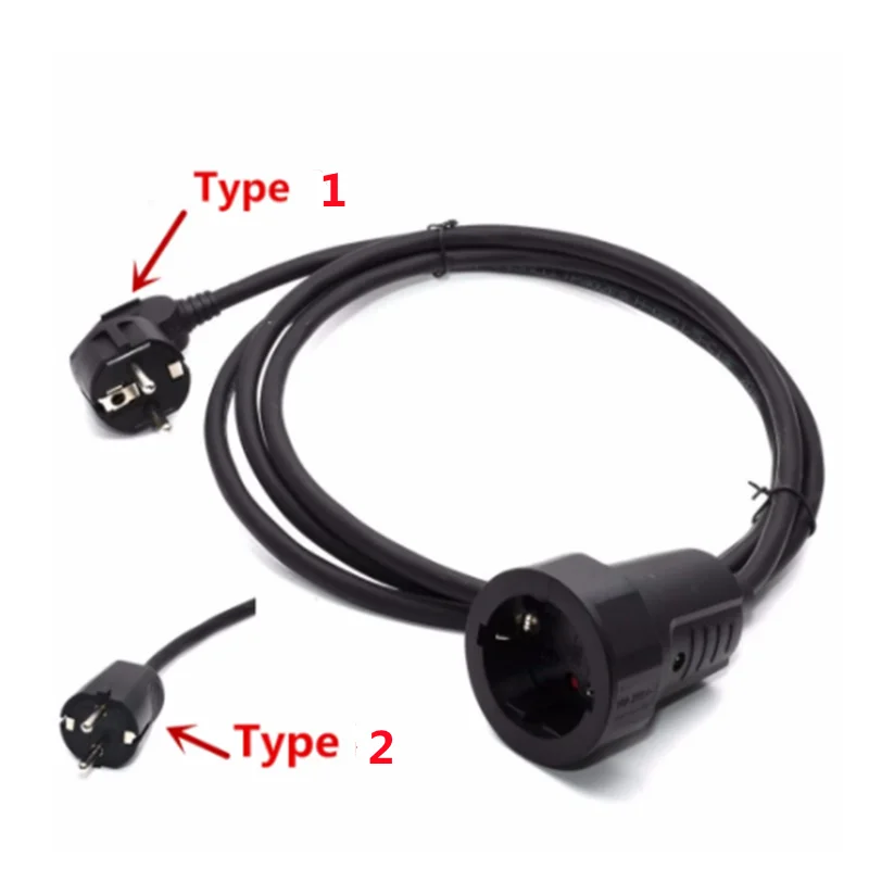 Plug Extension: A Comprehensive Guide to Choosing the Right Power Cord for Your Needs