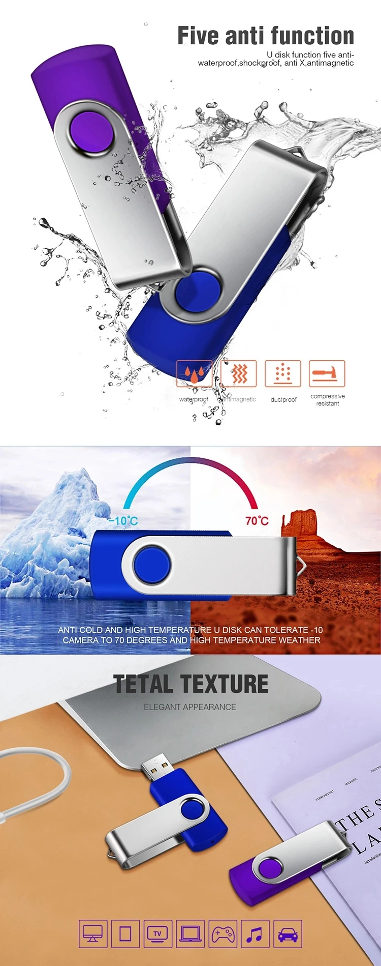 50 Stück/Los Gratis Logo Echte Kapazität USB-Stick USB 2.0 4GB 8GB 32GB 64GB Fotografie-Geschenk Pendrive Speicherstick 128MB 256MB – Detail 3