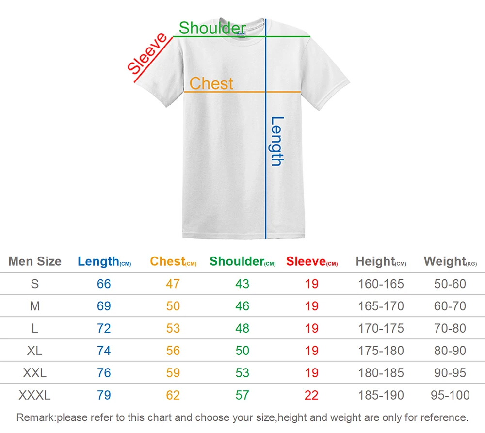 Overfit - Data Science, Machine Learning, Artificial Intelligence T-shirt