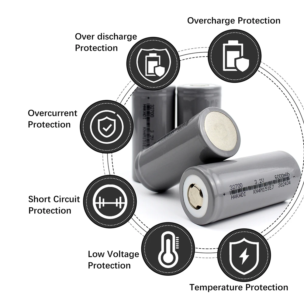 NEW LiFePO4 Battery 3.2V 6000mAh 32700 19.2WH 6AH Discharge Long Cycle Life Rechargeable Battery For DIY Solar Energy E-bike