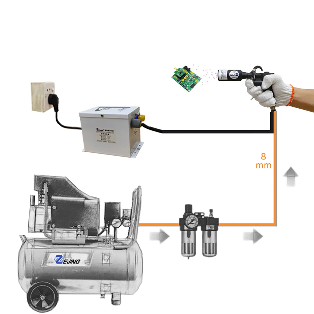 静電容量式産業用イオン噴霧器,220V,静電容量式,軍用リチウムイオン,静電容量式,4.6kv