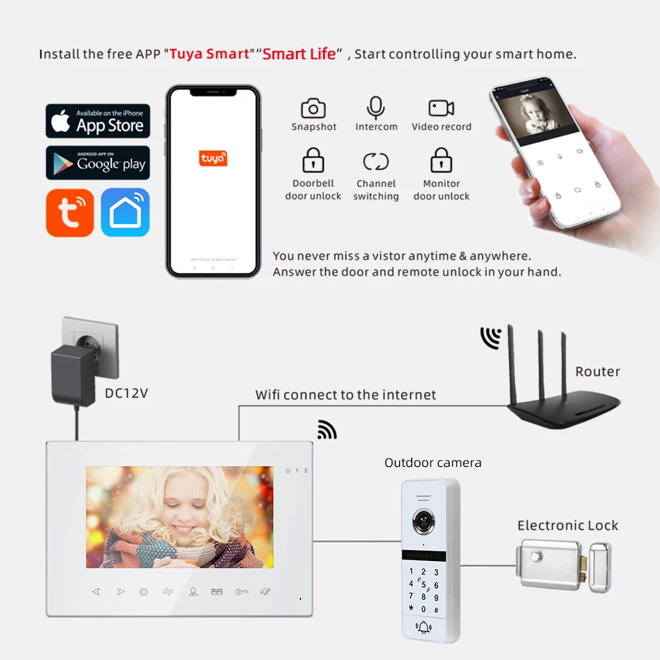 Jeatone 7Inch WiFi Wireless Video Intercom System For Villa&Apartment Interphone Password Access Control AHD Video Doorphone