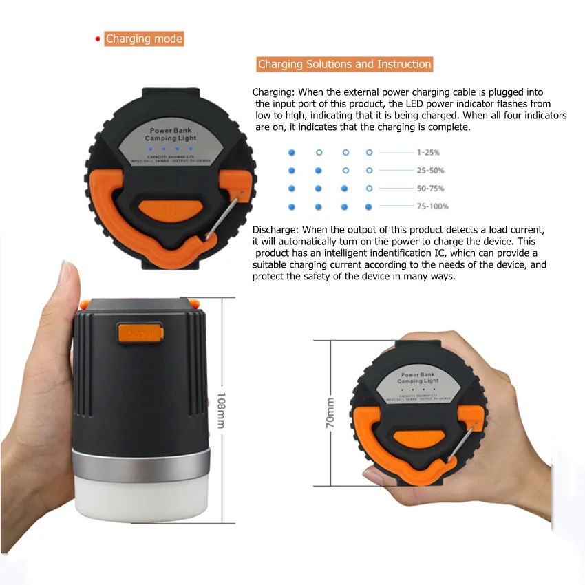 キャンプランプランタン釣りハイキング 10400mAh ポータブル USB 充電式電源銀行防水 4 モード多機能トーチ緊急