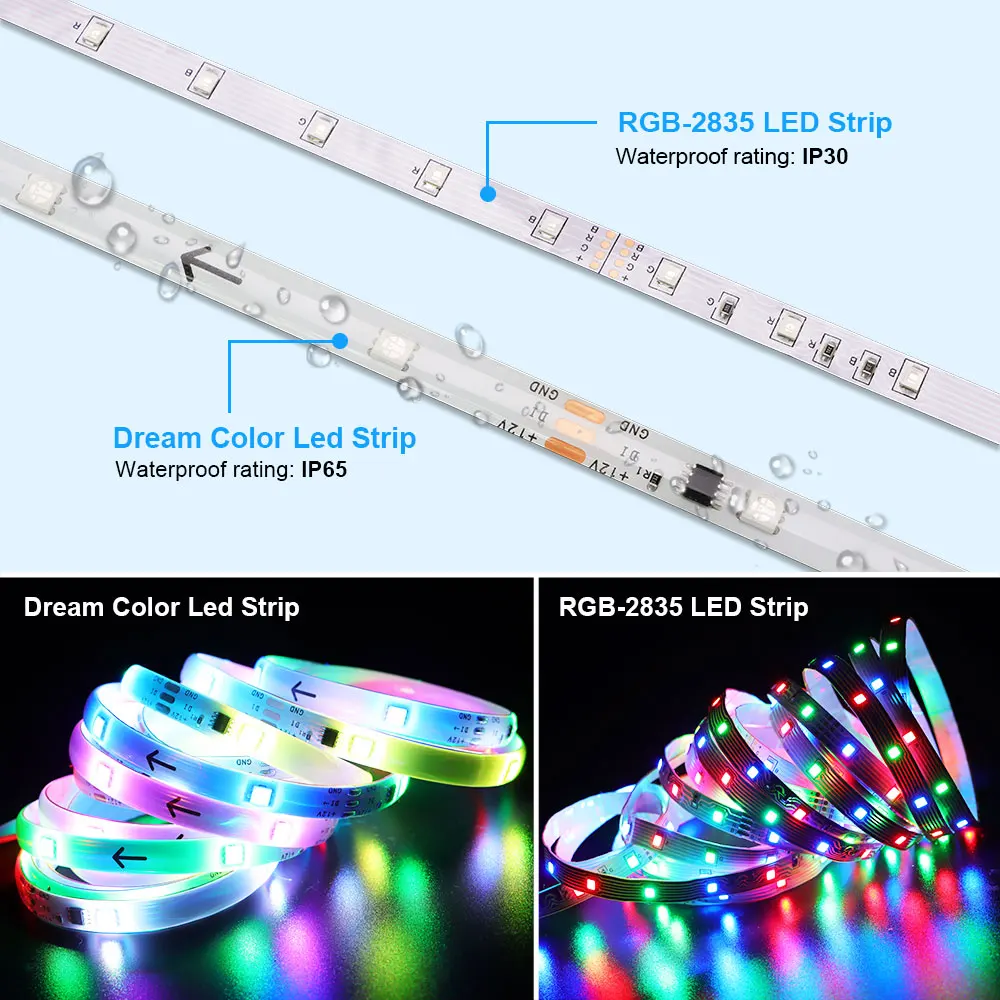 A+ LED Strip Lights RGBIC,Color Changing Rainbow LED Lights, Bluetooth Control,Music Sync，for Home Decoration Christmas