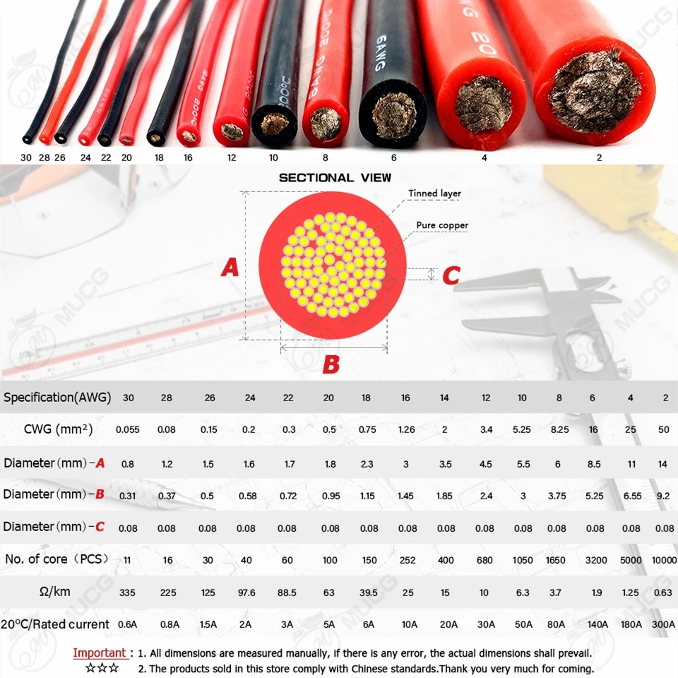 Silicone cable blue wire 18 awg car Automotive wires electrical electric cables 8awg 10awg 12awg 14awg 18awg 20awg 22awg 24awg