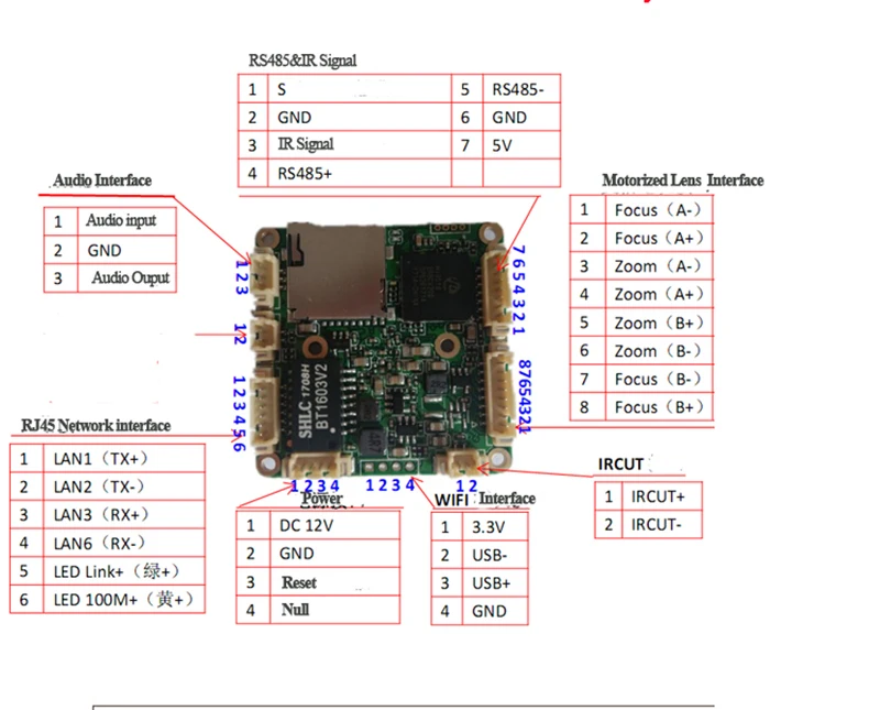 H.265 5MP/8MP Starlight Wifi IP PTZ Camera Module 5X Zoom 2.7-13.5mm Lens Wireless Video Surveillance Camera Board 4K IPCam