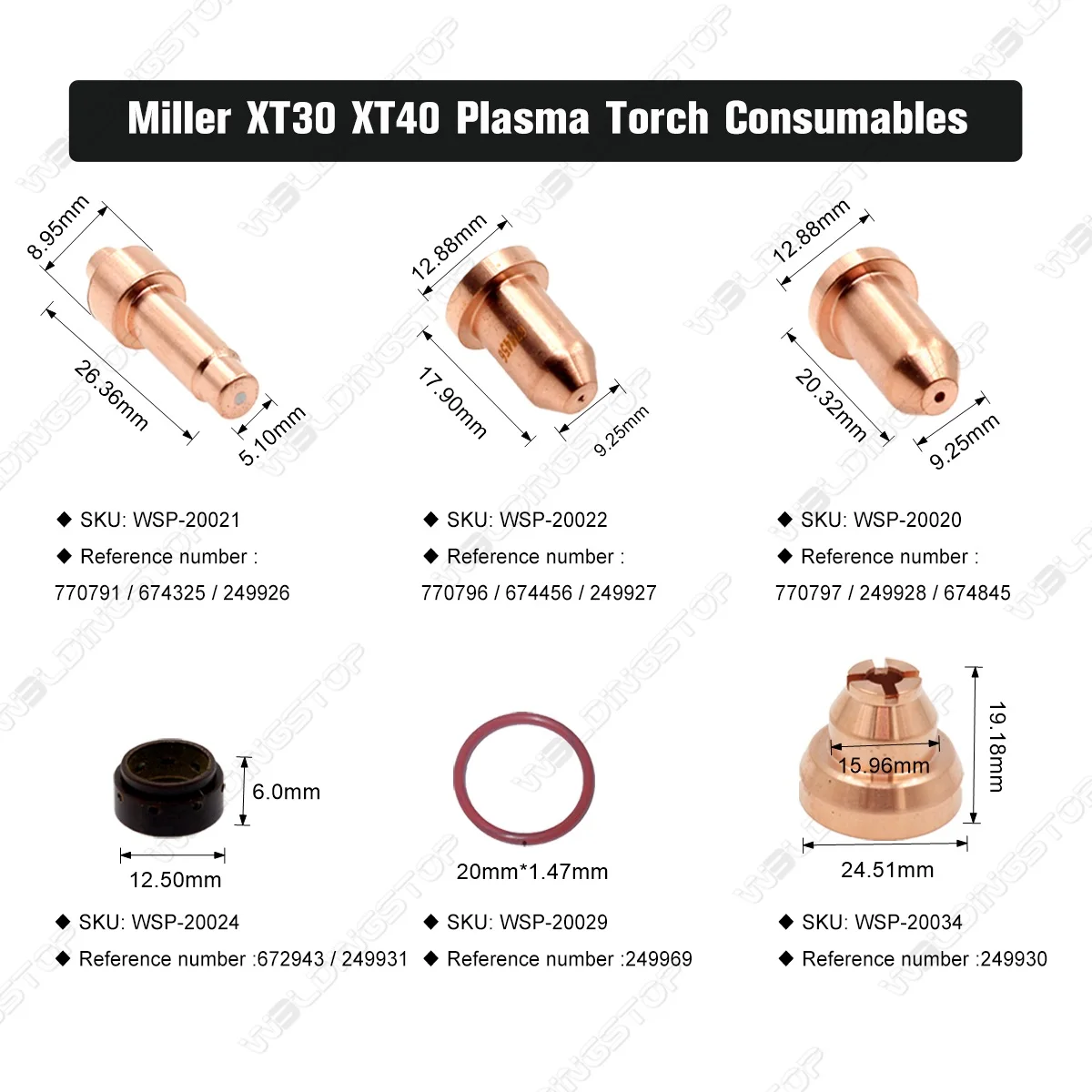 770796 / 674456 / 249927 Plasmabrenner 30A Schweißdüsen-Spitze Passend für Miller Spectrum XT30C XT30 XT40 PKG/5 – Detail 4