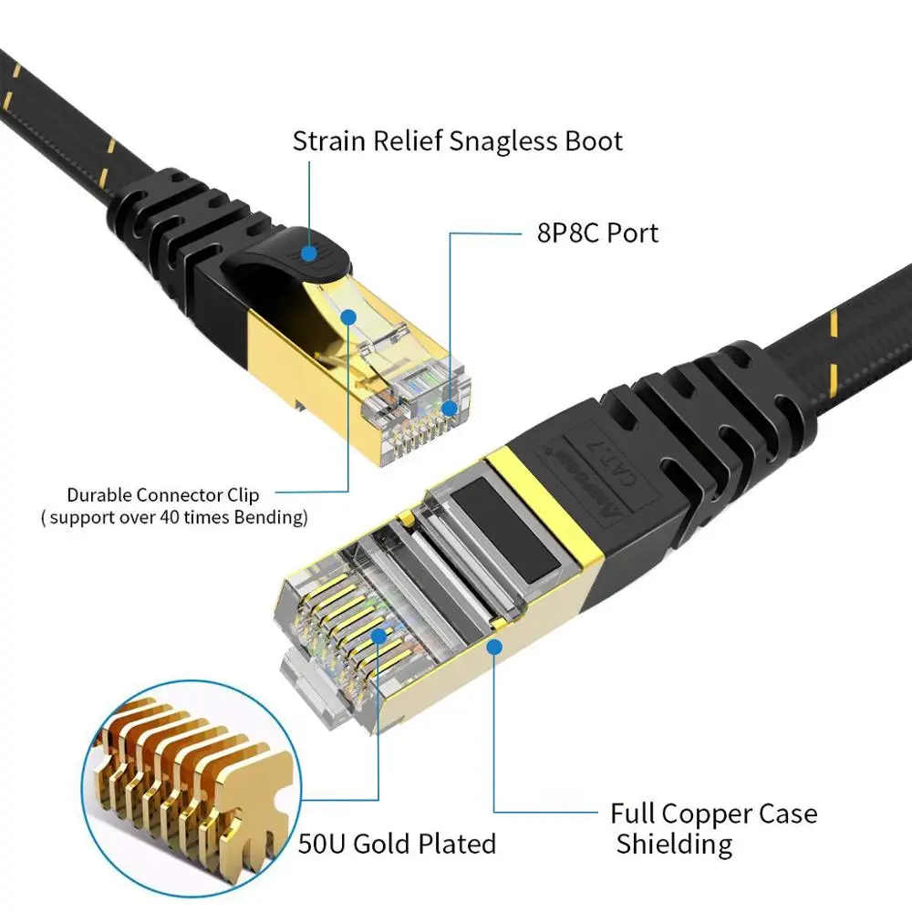 AMPCOM Ethernet Cable RJ45 Cat7 Lan Cable 1M 1.5M 2M 3M STP RJ 45 Flat Network Cable Patch Cord  Cable Ethernet