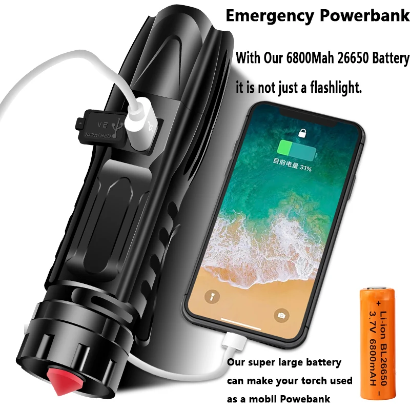 Lanterna tática super brilhant - Outdoor Power Meter Bike avaliação e preço