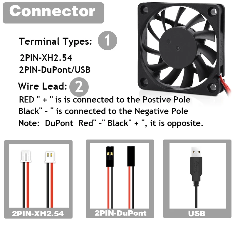 2PCS 60mm 5V 12V 24V Brushless USB 2PIN 3PIN DC Cooler พัดลม 60x60x10 มม.6010 6 ซม.สำหรับ PC คอมพิวเตอร์ CPU Cooling