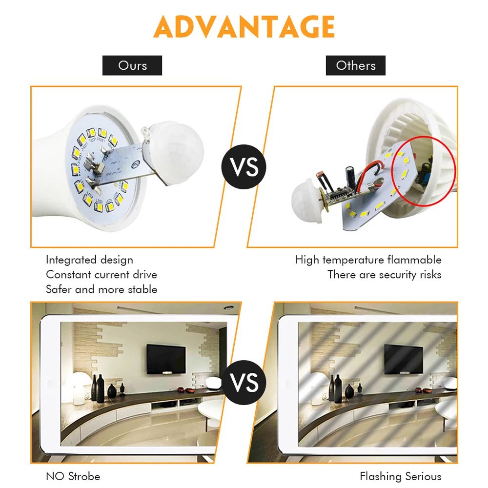 Led Bulb IP42 LED PIR Sensor Bulb E27 12W  PIR Motion Sensor Light Auto Turn On/Off Day Night Light for Home Lighting