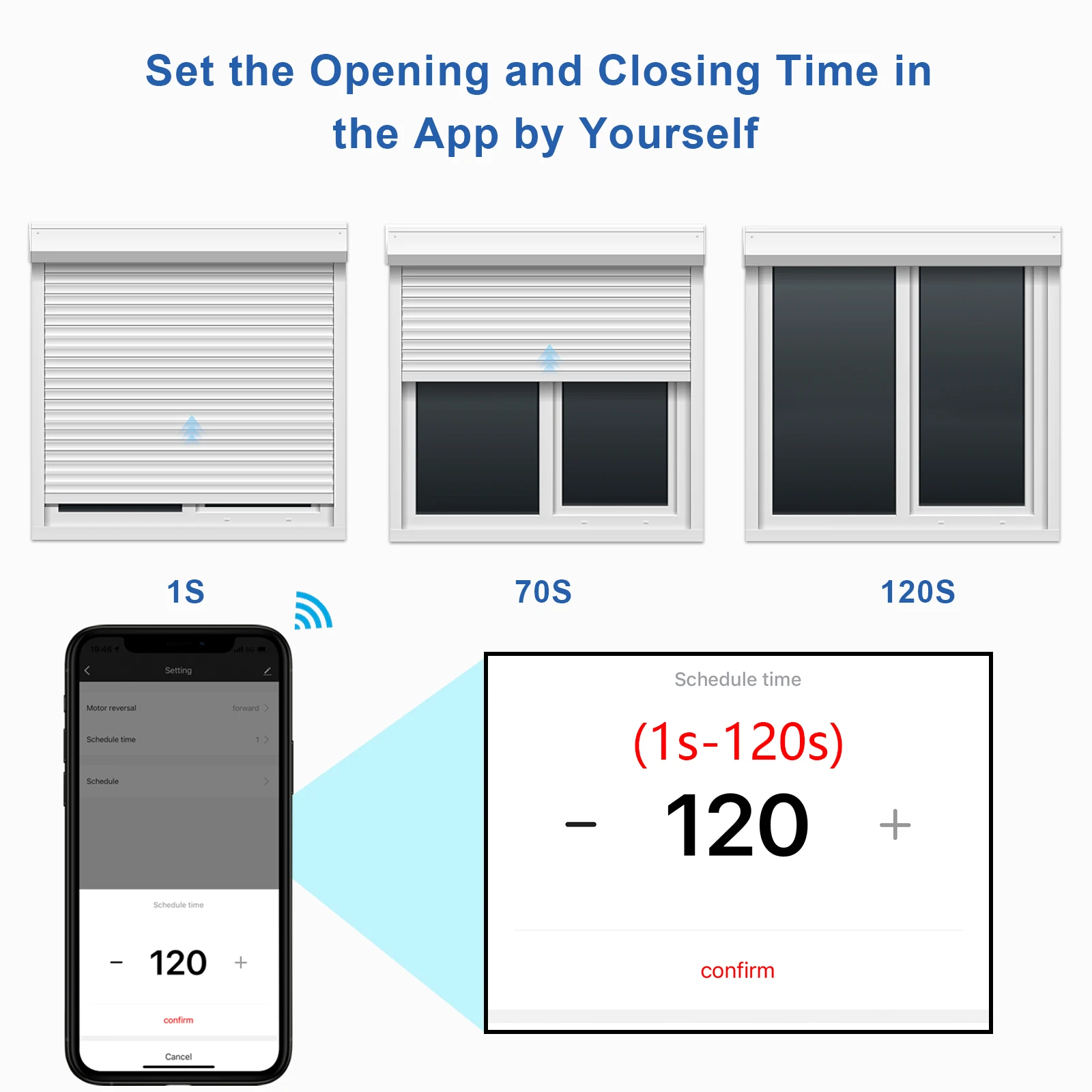 LoraTap Roller Shutter Windows Curtain WiFi Blinds Motor Switch Tuya Smart Life App Google Home Alexa Voice Control Automation