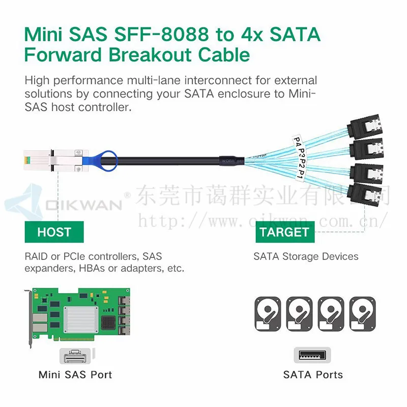 Mini SAS 26Pin SFF-8088 Male to 4 SATA 7Pin Female Hard Disk Splitter Adapter Data Cable 1m, 8088 to 4 SATA Cable