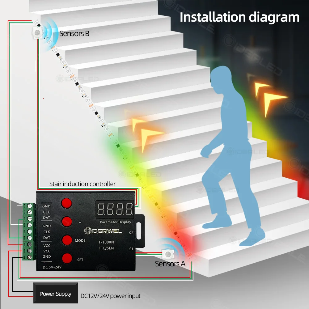 Imagem -03 - Led Stair Light Strip com Sensor de Movimento Pir Endereçável Rgb Tape Lights Control Cada Stair Light Under Cabinet