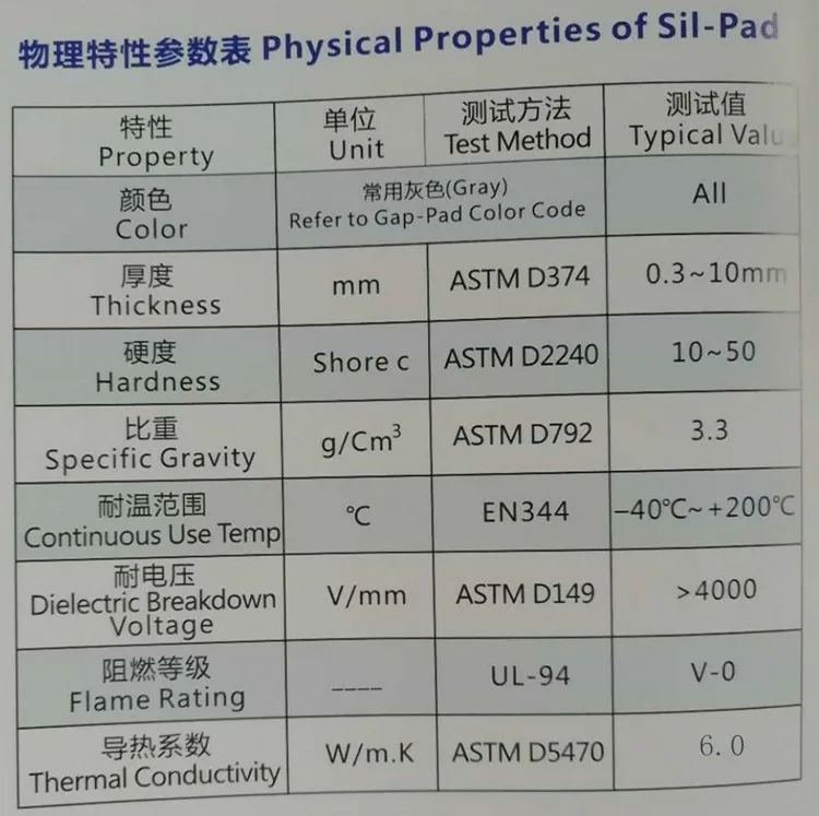 6w High Thermal Conductivity Silica Gel 3M Single-sided Adhesive 467 100mm*100mm CPU Cooling Silicone Pad