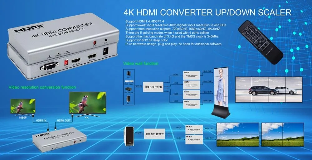 معالج فيديو جداري بشاشة lcd led ، وحدة تحكم فيديو hdmi مع تعديل دقة 1080 بكسل إلى 4K