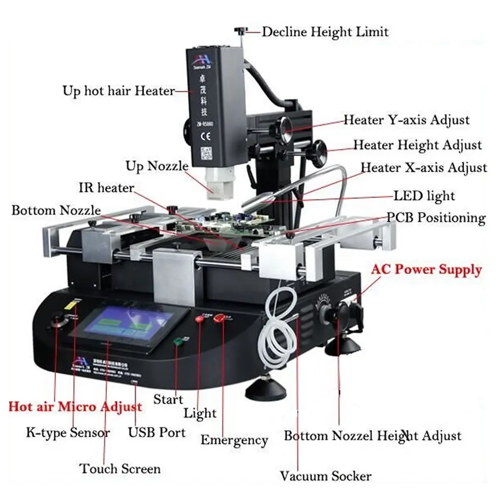 Laser Alignment Hot Air 3 Zones BGA Machine ZM-R5860 Touch Screen Soldering Station Laptop Motherboard Rework Repair System Tool