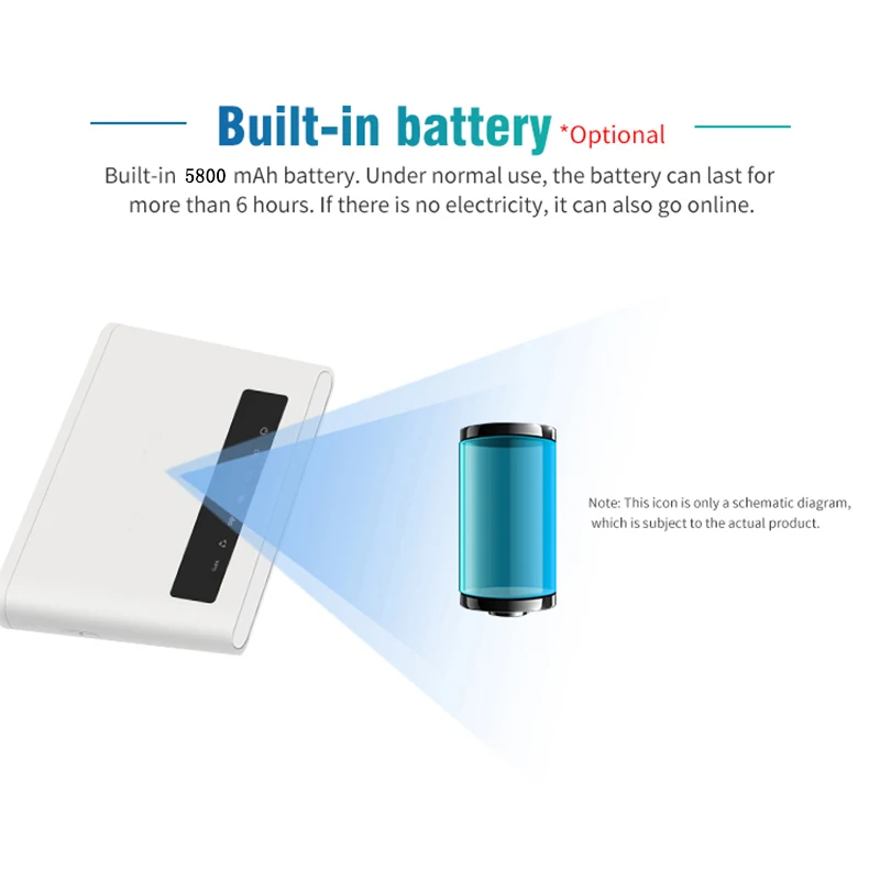 YIZLOAO 4G LTE Router Cpe Wireless Access Point (Built-in 5000mAh Battery) 300Mbps Wireless CPE Support LTE Sim Modem Broadband