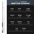 NBBF762M