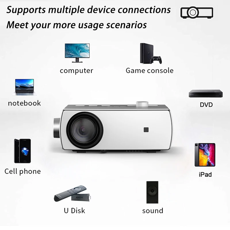 Mini projetor LED para telefone, Full HD 1080P, Wi-Fi, 5G, suporte Android 12, IOS, 14 Native, 1920x1080P, cinema em casa