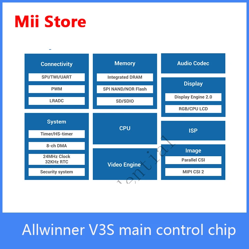 Allwinner V3S main control chip Suit for sipeed orange  rassberry pi  single board computer