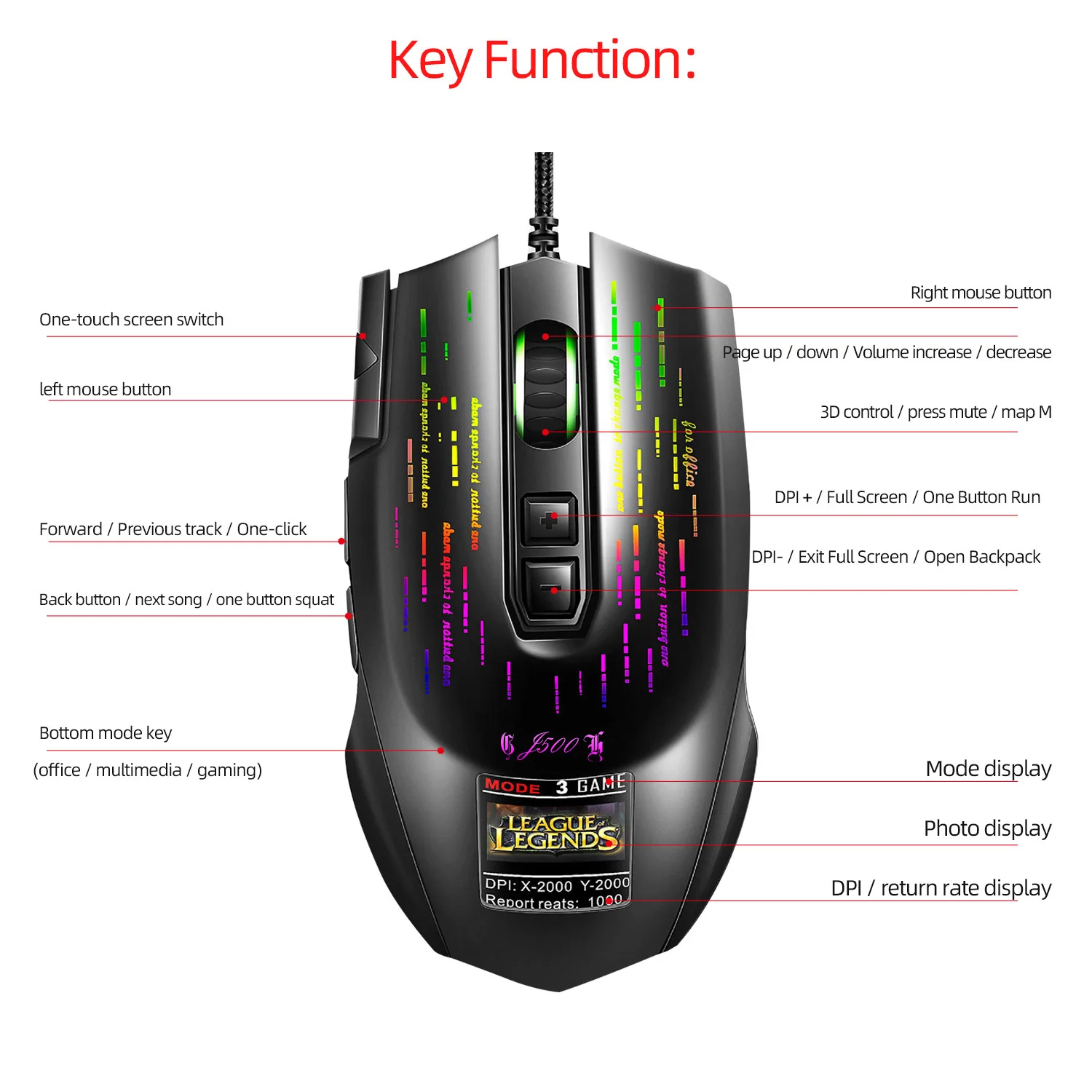 HXSJ J500 Wired Gaming Mouse 10000 DPI Optical Sensor RGB Backlit Photo Setting Macro Programming for PC Gamers Office Home