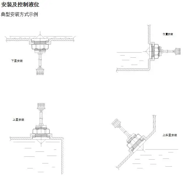 Sensor de nível fotoelétrico com sensor de pontos de contato, interruptor de nível com recipiente de metal