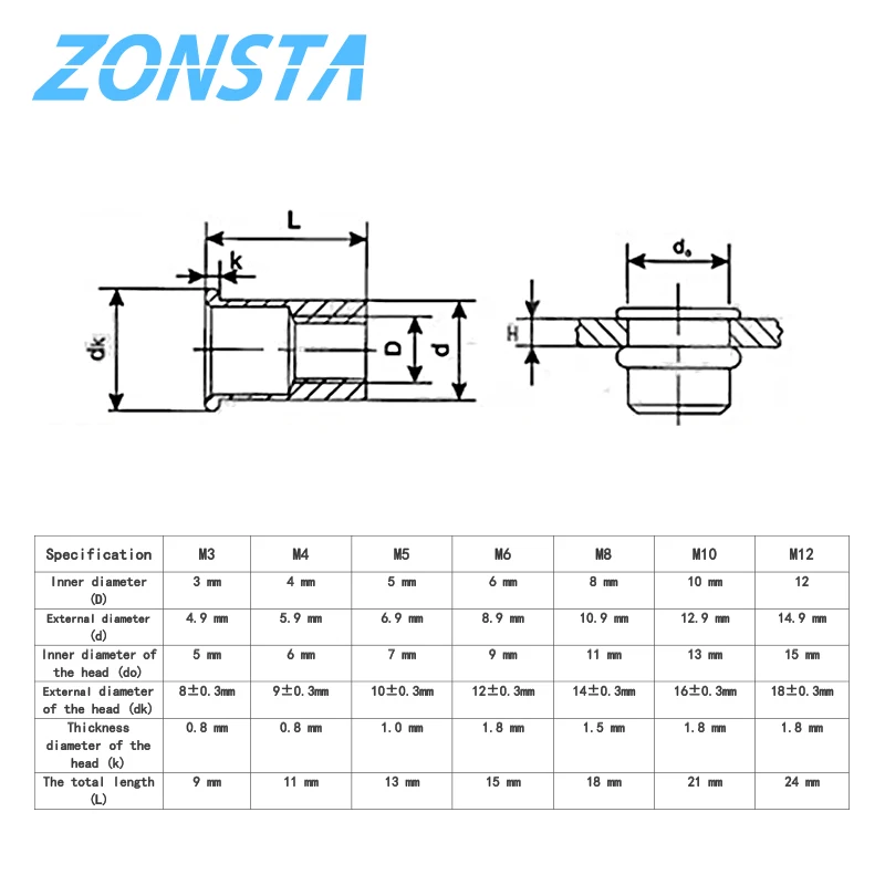 Rivet Nut M3 M4 M5 M6 M8 M10 M12 Flat Head Threaded Rivet Insert Nutsert Carbon Steel Color Zine Knurled Nuts Rivnut