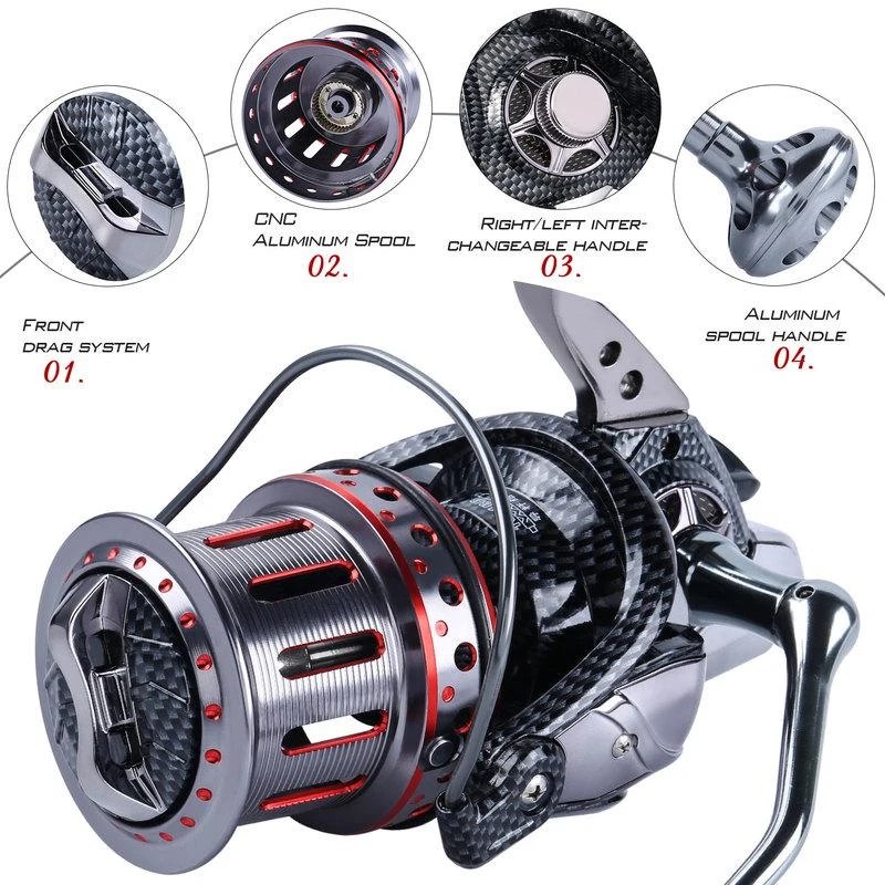 Carrete de Pesca Giratorio con Rodamientos Bola Drag 12-18kg Novedad - imagen 4
